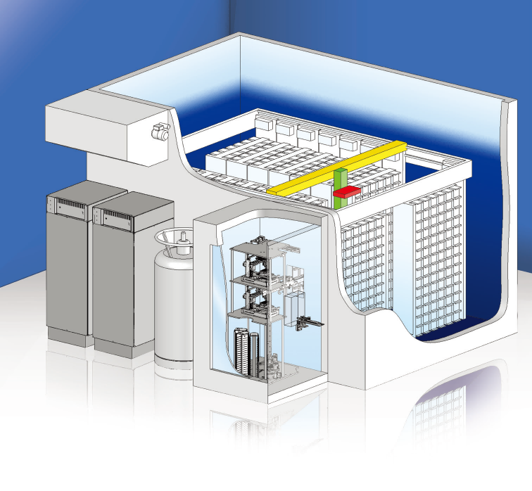 LiCONiC Imported Automation STC-Series